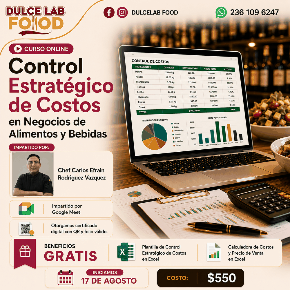 Flyer del curso Control Estratégico de Costos en Negocios de Alimentos y Bebidas